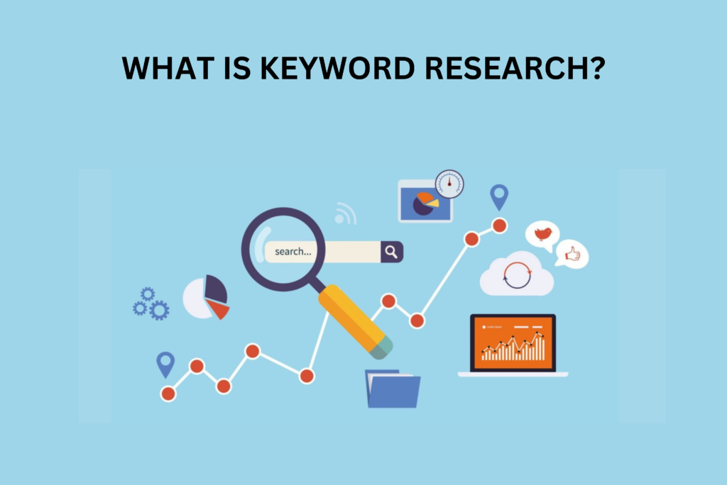 why keyword research is important